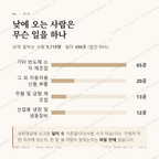 서탄면 맛보기 3