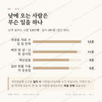 오천읍 맛보기 3