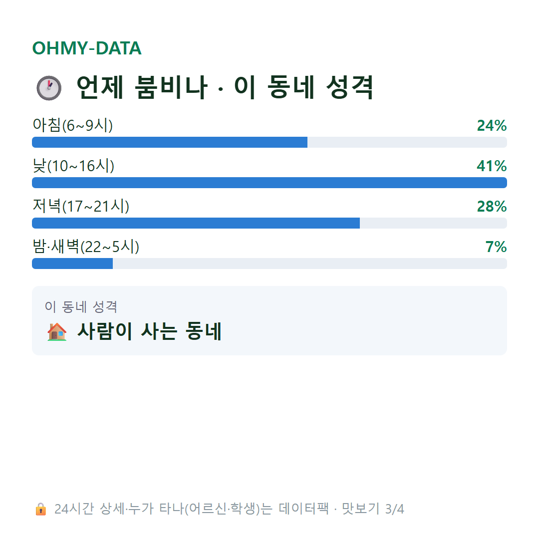 교동 맛보기