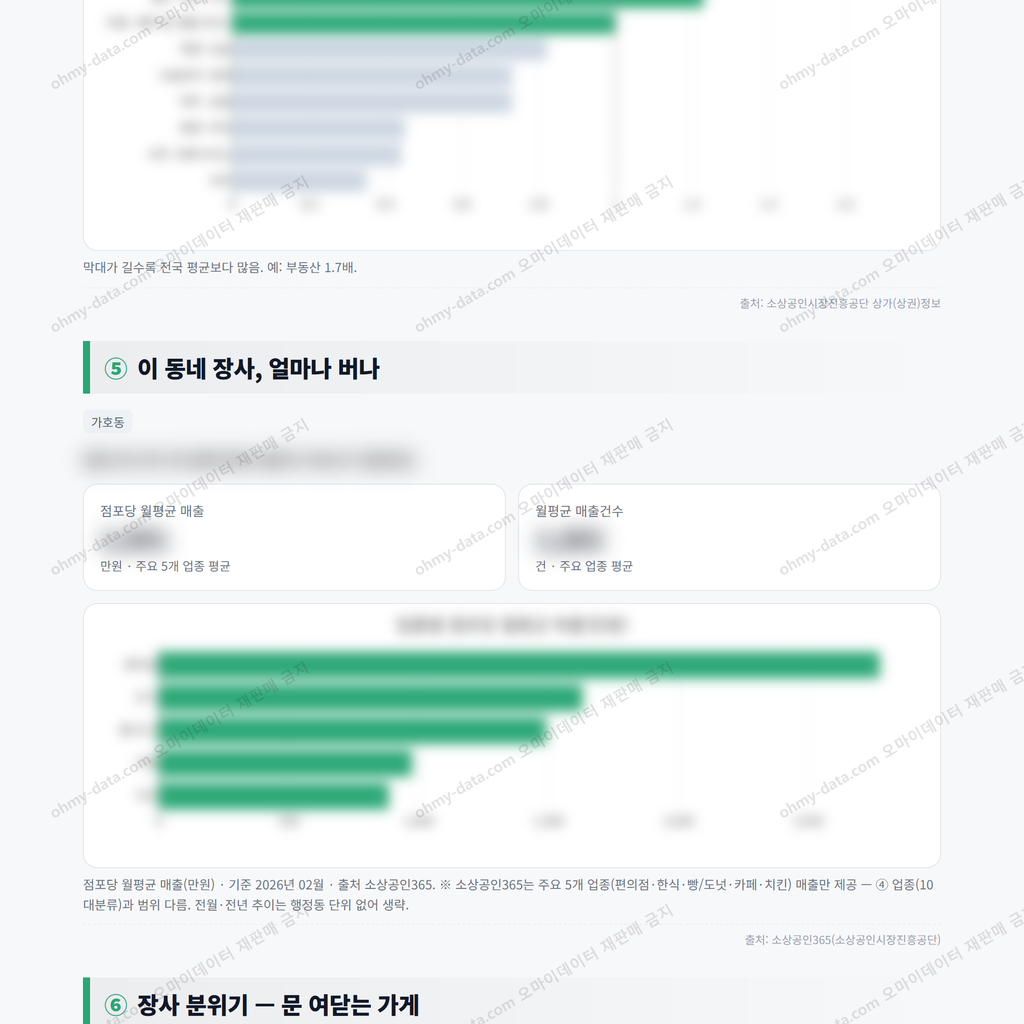 가호동 가호동_맛보기_3.png