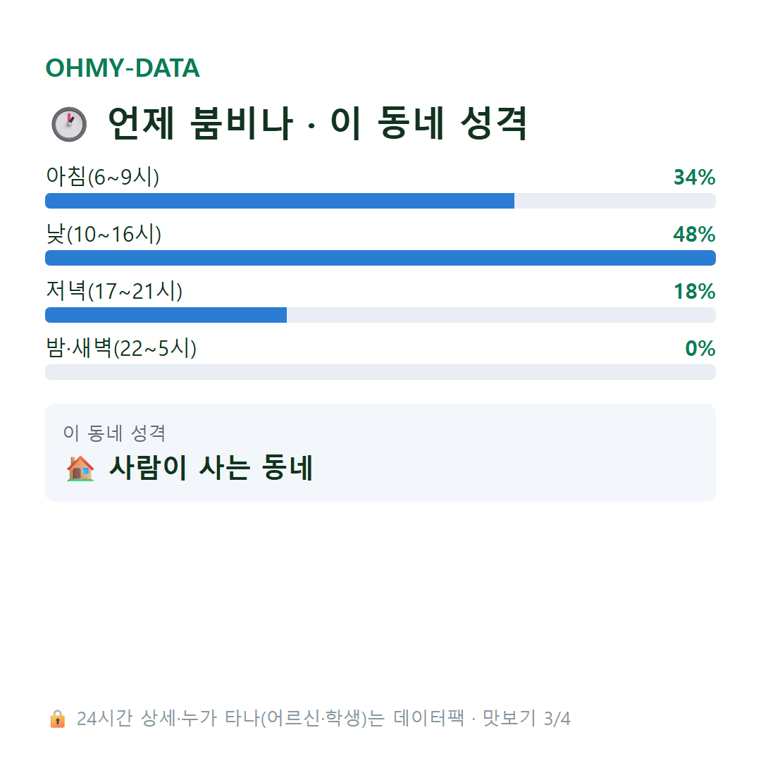 석문면 맛보기