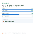 단월면 맛보기