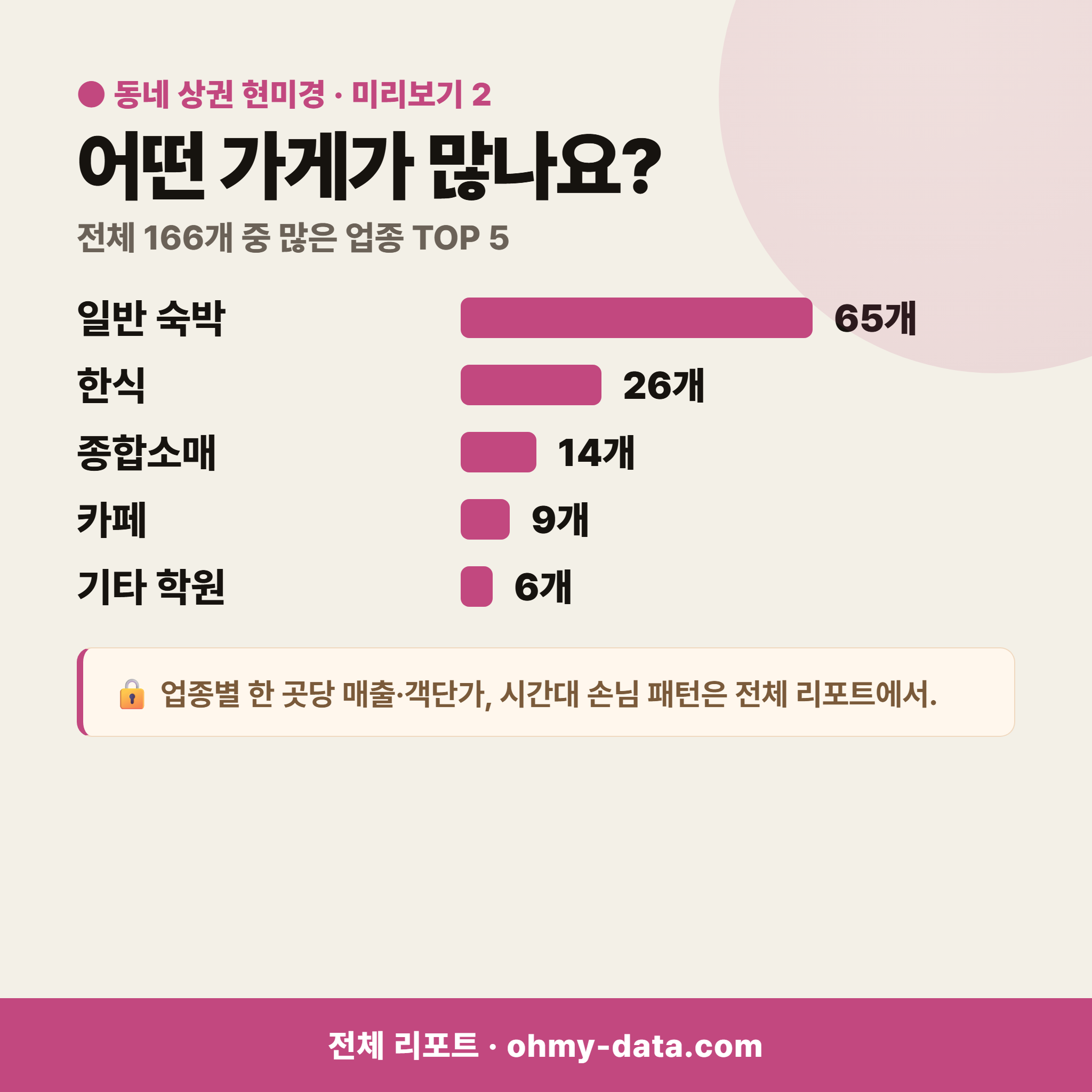 상주면 상주면_맛보기_3.png