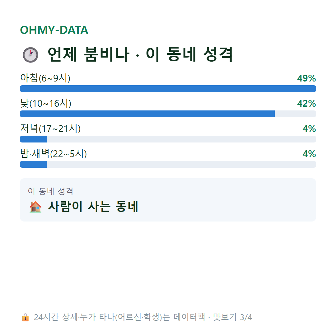 창선면 맛보기