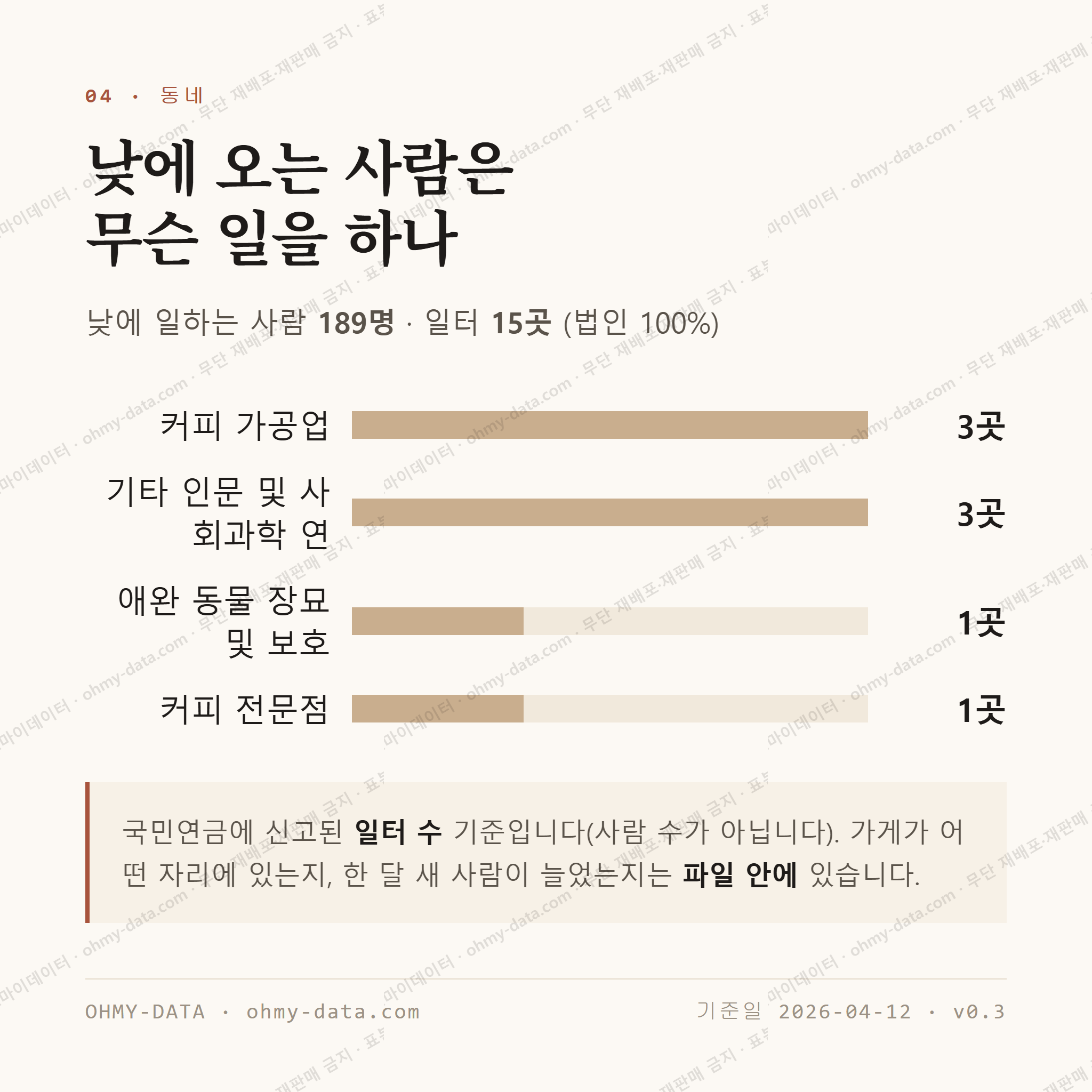 화개면 맛보기 3