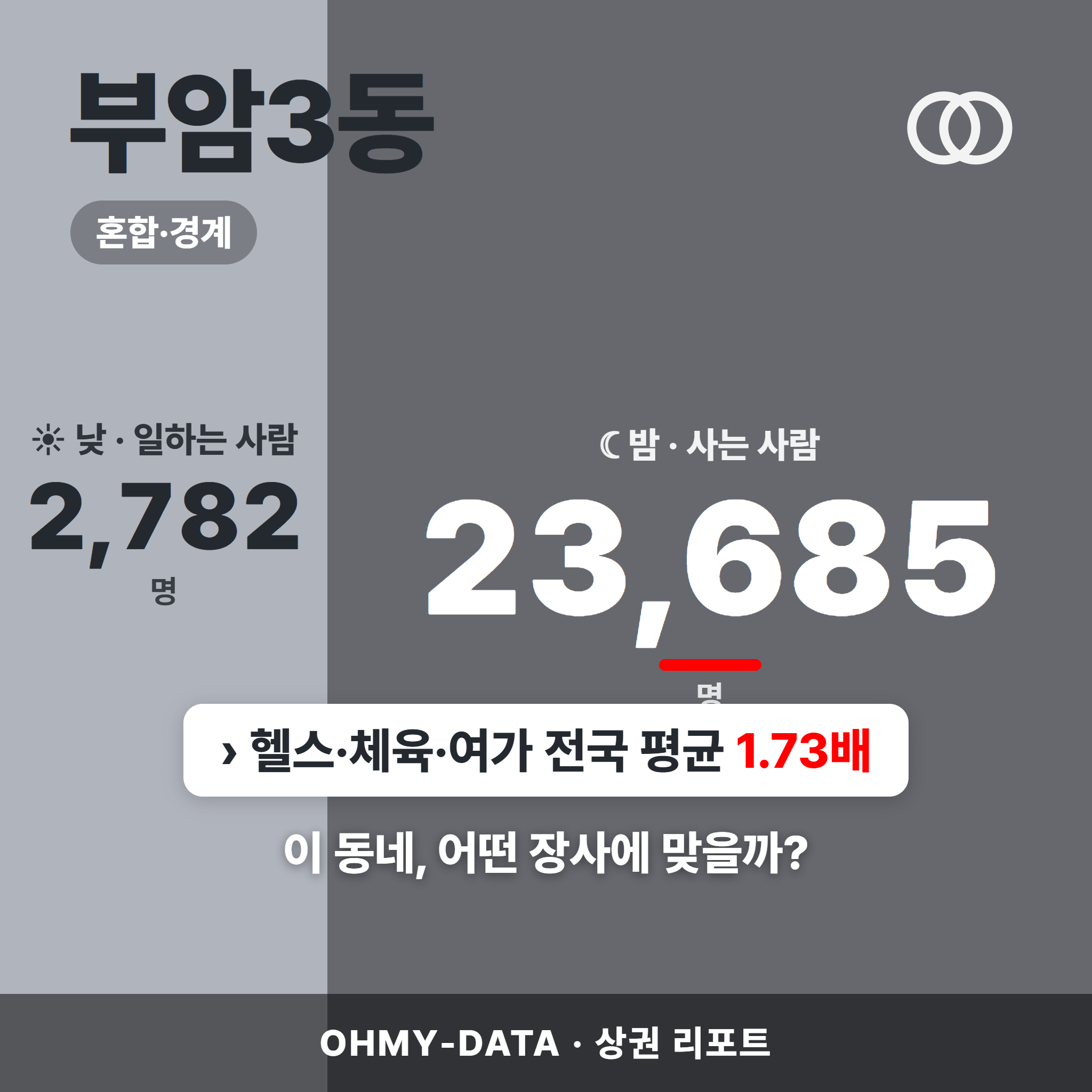 부암3동 부암3동_표지.png