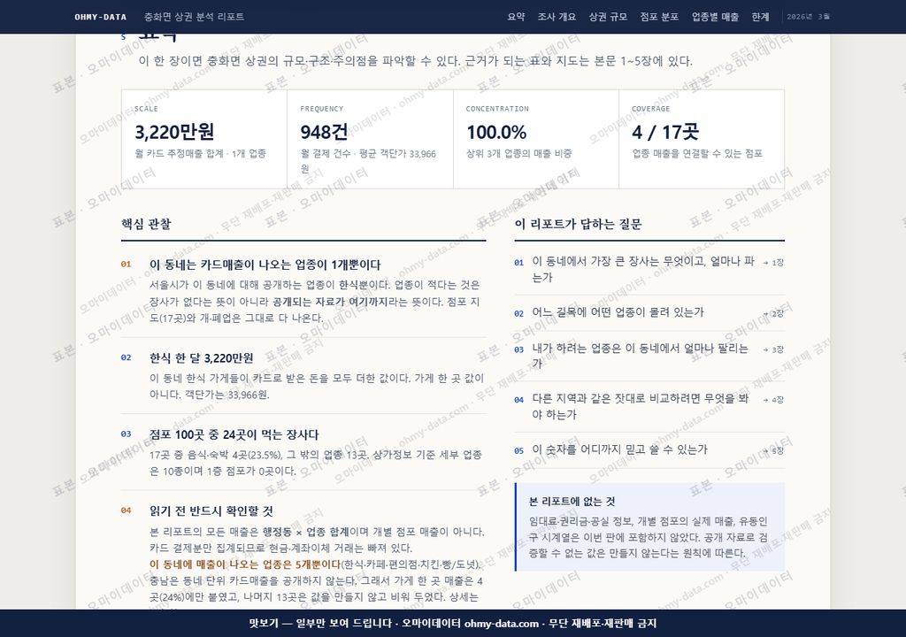 충화면 충화면_맛보기3.png