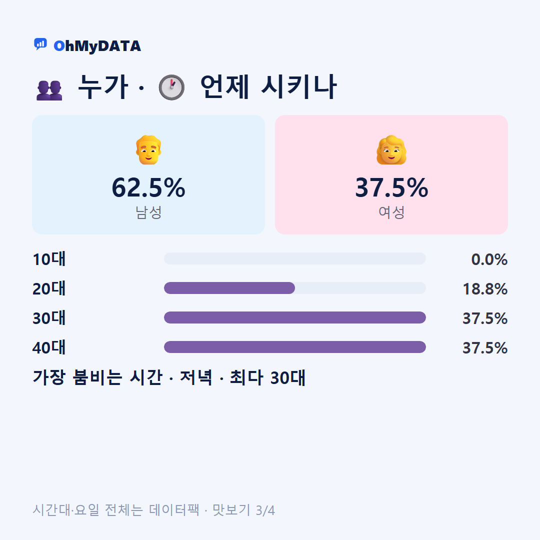생극면 맛보기 3/4
