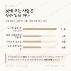 흥인동 맛보기 3