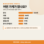 안강읍 안강읍_맛보기_3.png