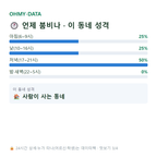 압촌동 맛보기