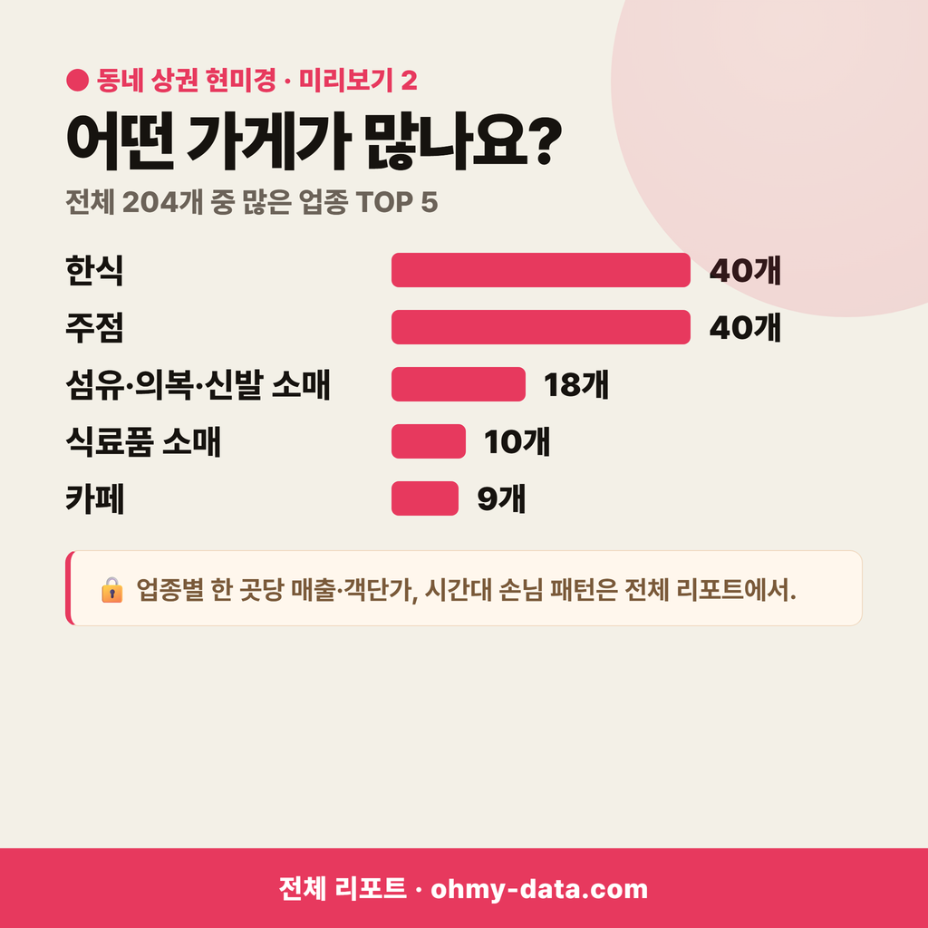 동성동 동성동_맛보기_3.png