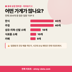동성동 동성동_맛보기_3.png