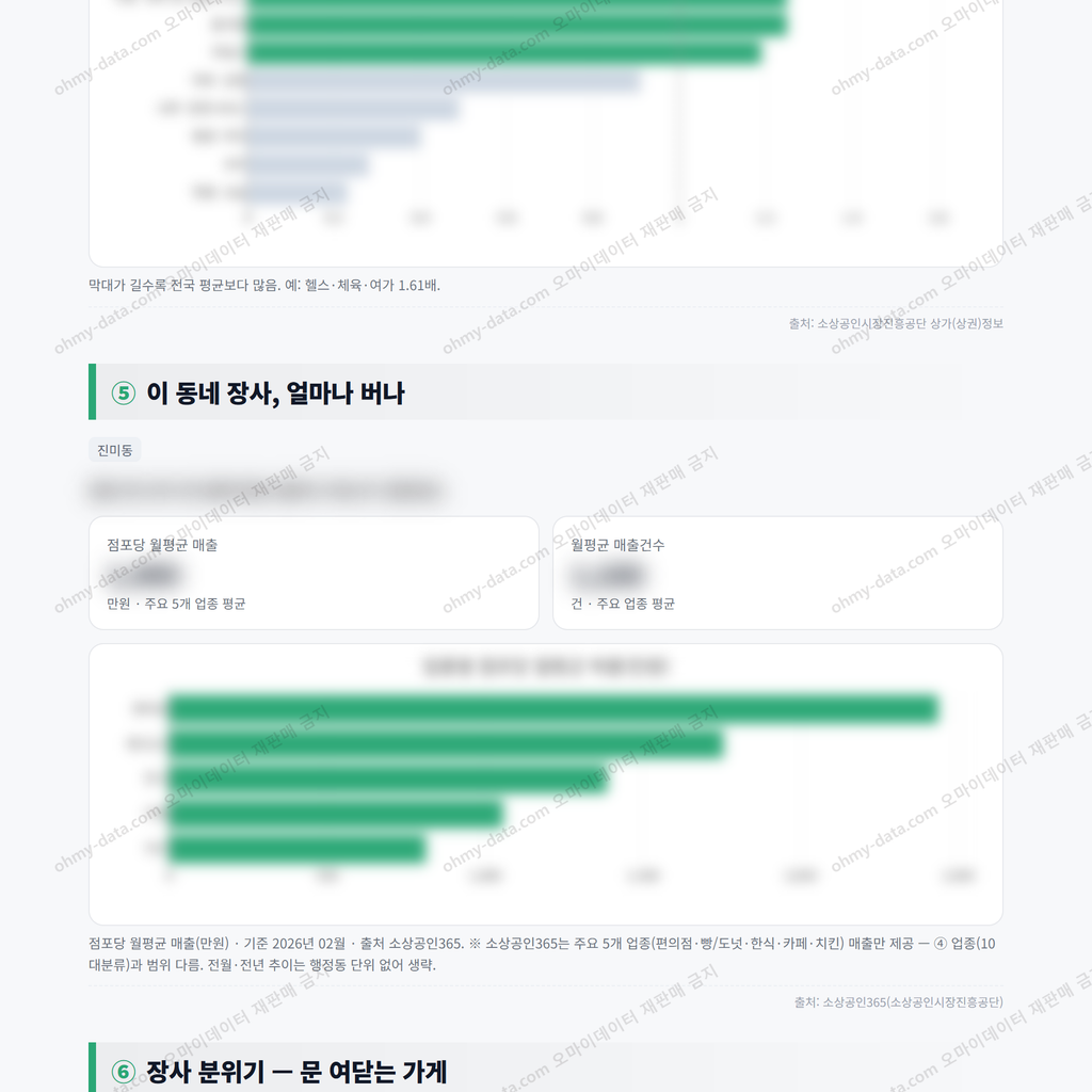 진미동 진미동_맛보기_3.png