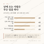 남면 맛보기 3