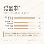 서호동 맛보기 3