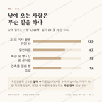 원동 맛보기 3