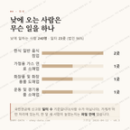행주외동 맛보기 3