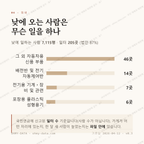 효문동 맛보기 3