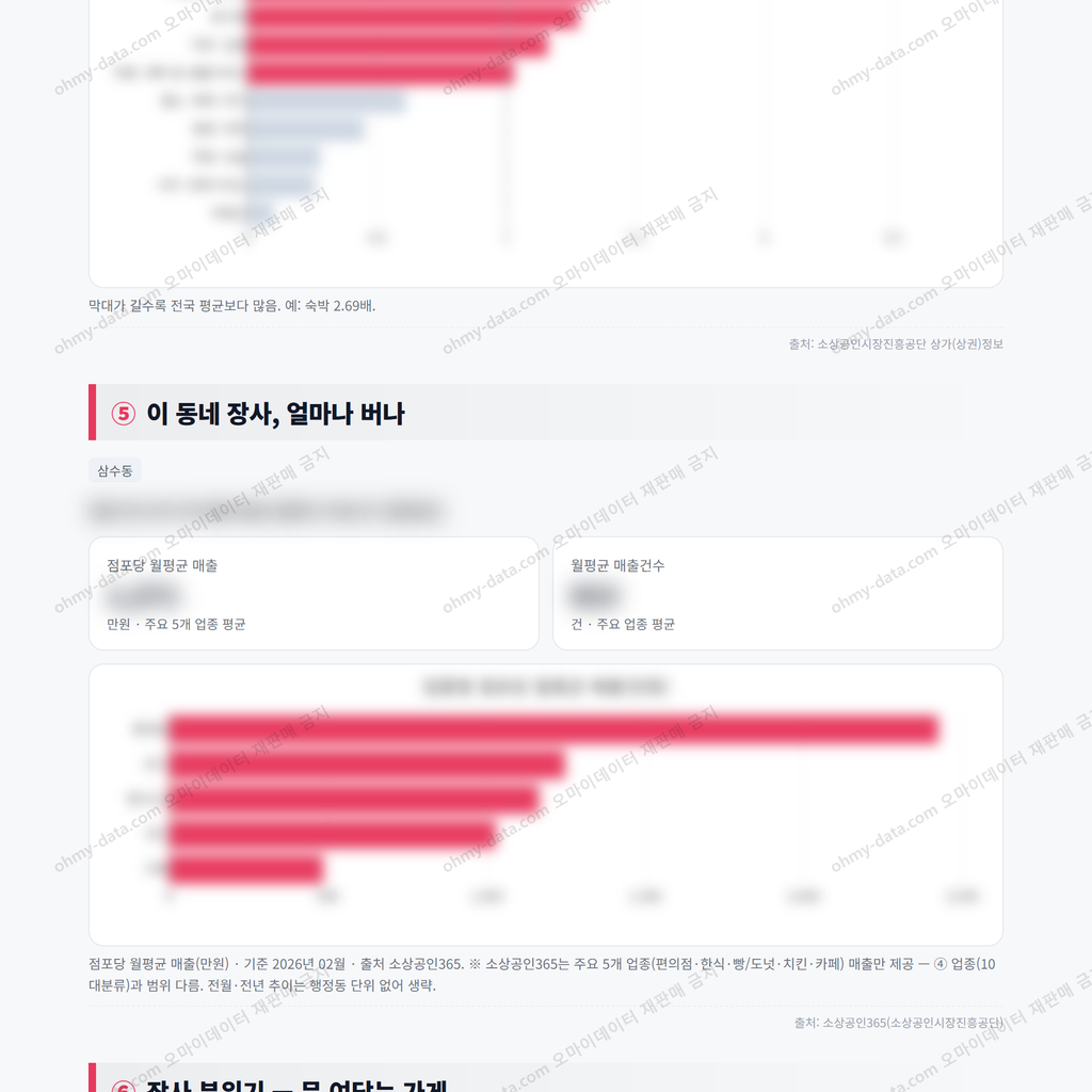 삼수동 삼수동_맛보기_3.png