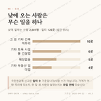 진북동 맛보기 3