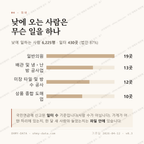 비산동 맛보기 3