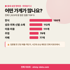 수성동 수성동_맛보기_3.png