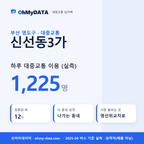 신선동3가 대중교통 입지팩 표지