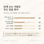 청평면 맛보기 3