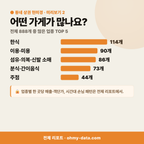 덕계동 덕계동_맛보기_3.png