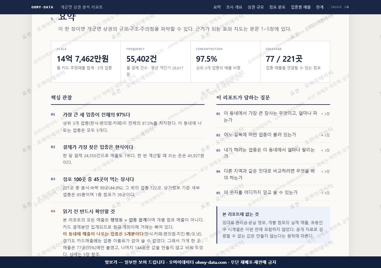 개군면 개군면_맛보기3.png