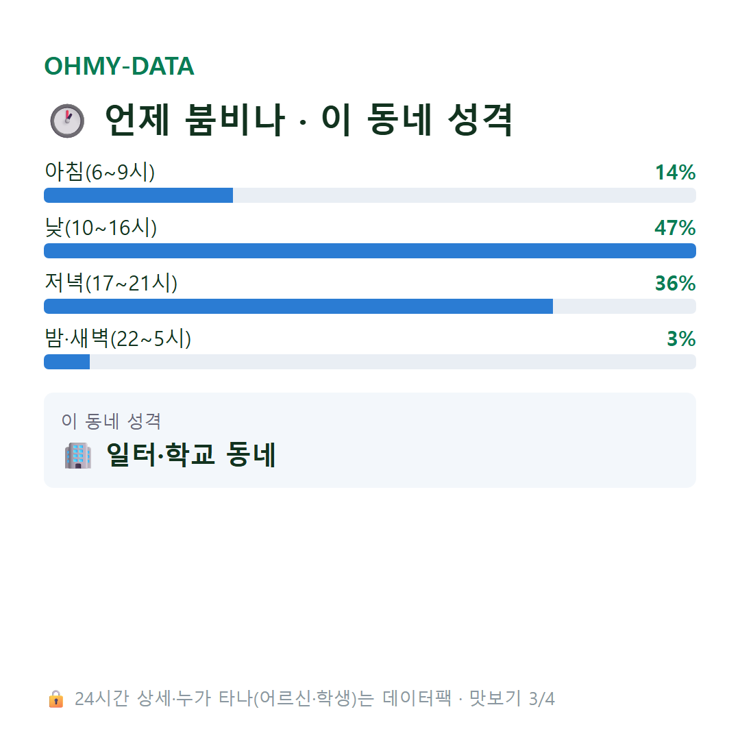 효문동 맛보기