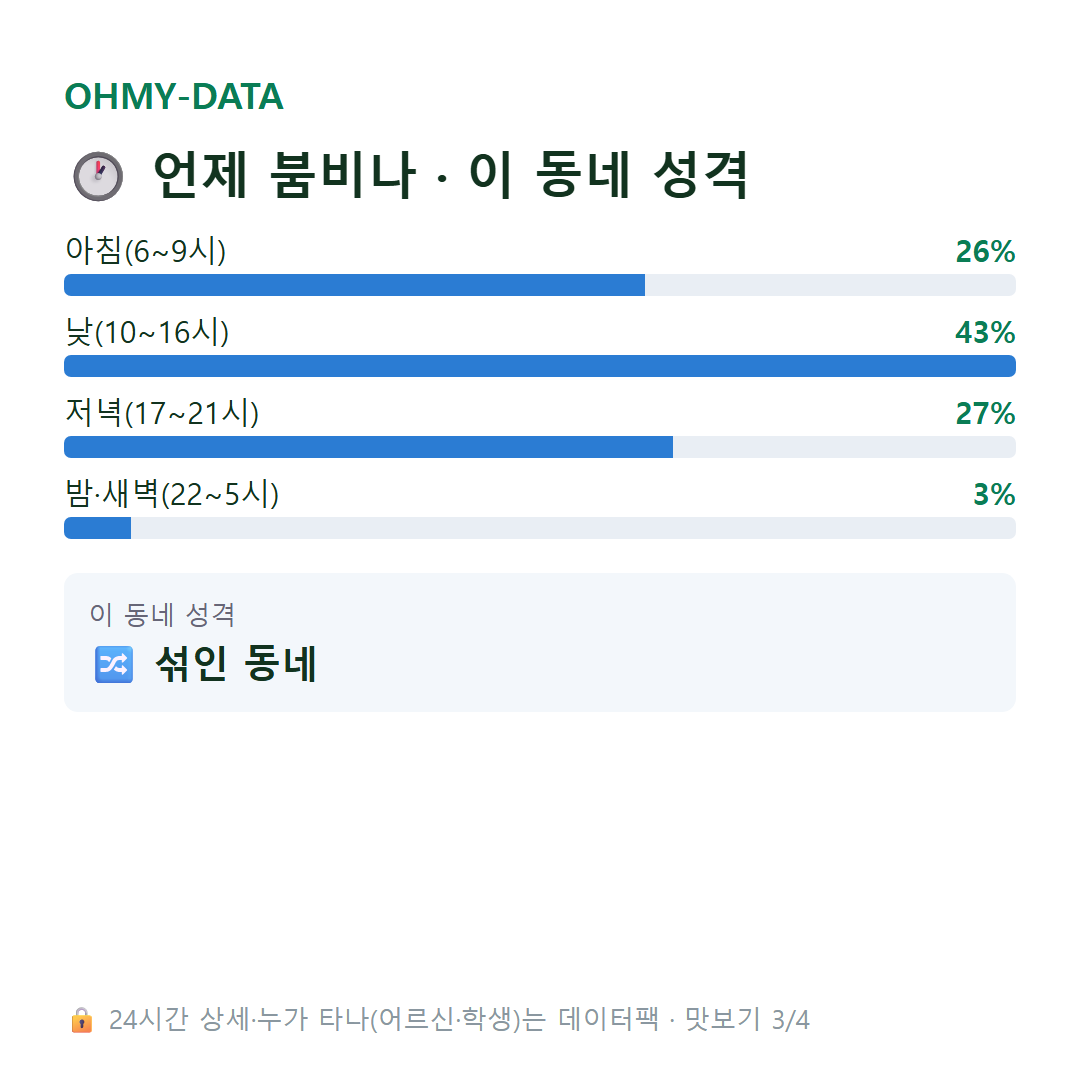 일동면 맛보기