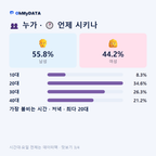 미평동 맛보기 3/4