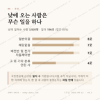 당동 맛보기 3