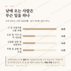 주촌면 맛보기 3