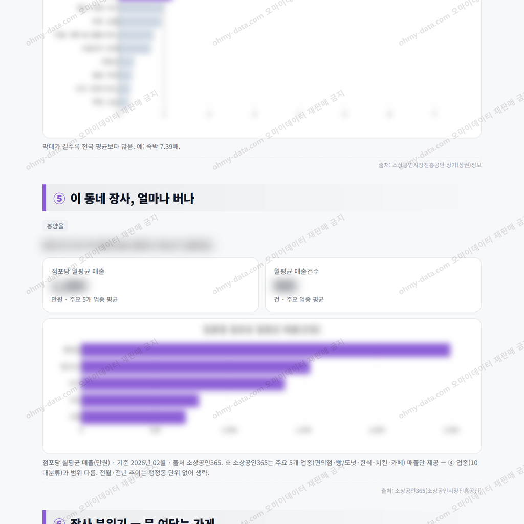 봉양읍 봉양읍_맛보기_3.png