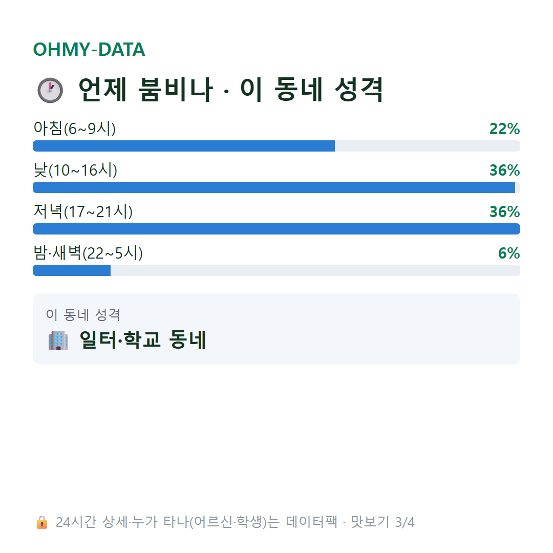 동자동 맛보기