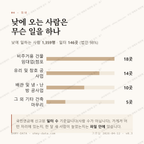 단양읍 맛보기 3