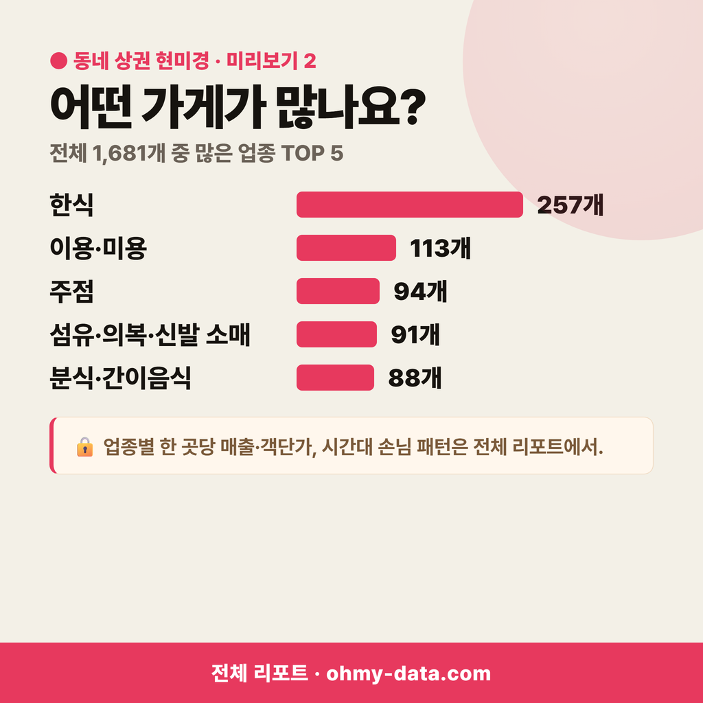 두류동 두류동_맛보기_3.png
