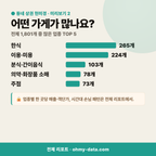 송현동 송현동_맛보기_3.png