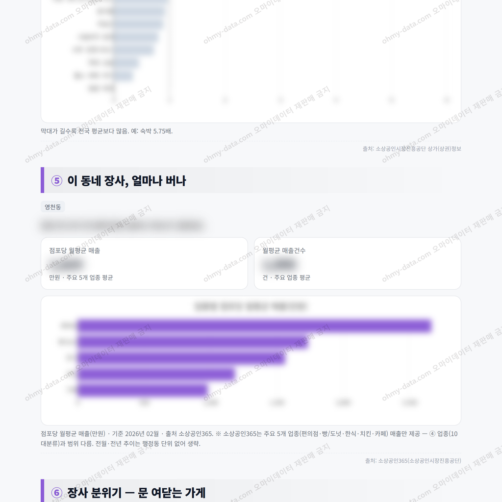 영천동 영천동_맛보기_3.png