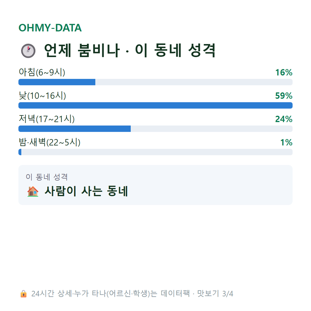 교동 맛보기