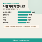 무악동 무악동_맛보기_3.png