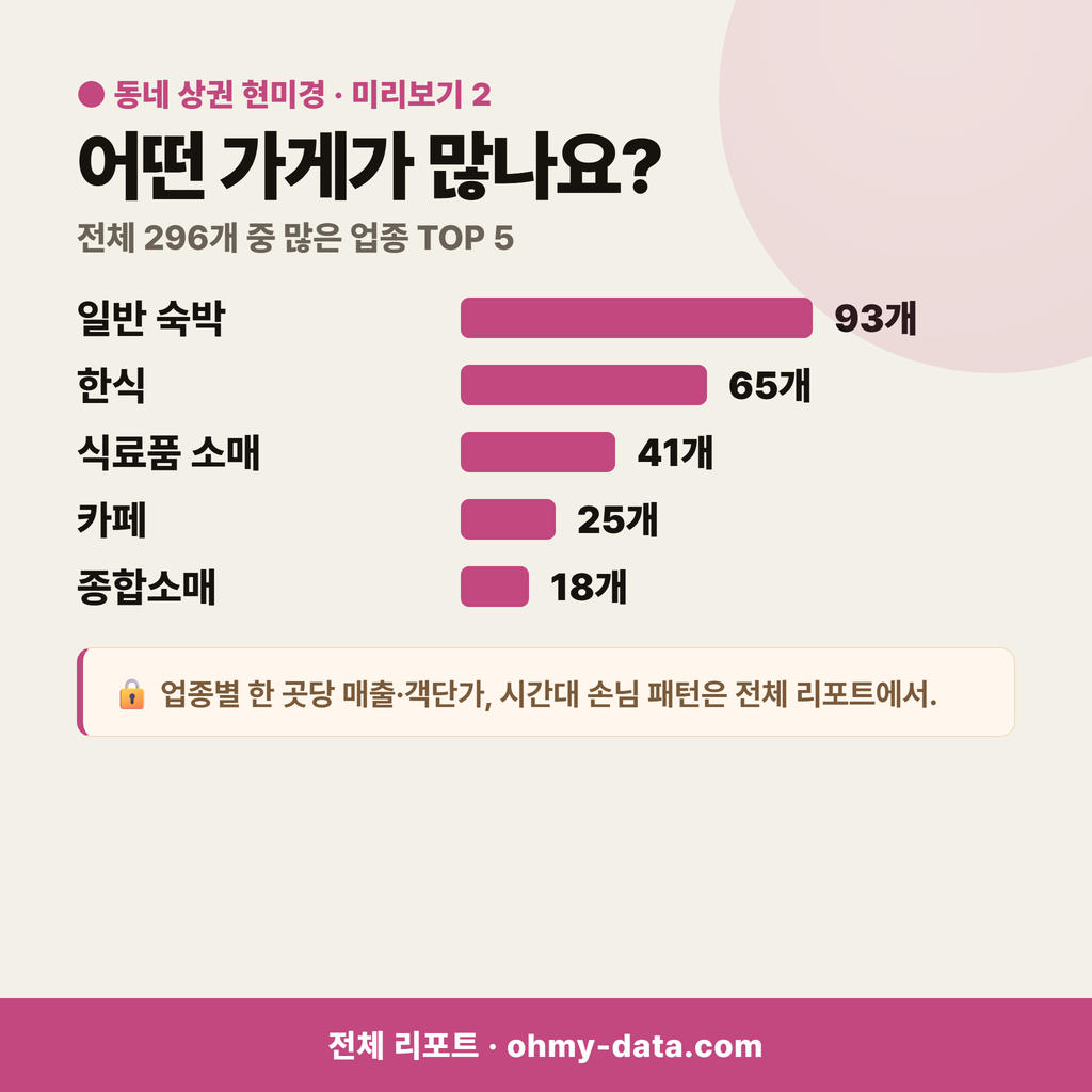삼산면 삼산면_맛보기_3.png