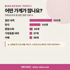 남산면 남산면_맛보기_3.png