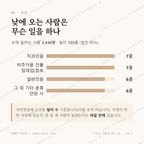 오산동 맛보기 3