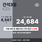 간석3동 간석3동_표지.png