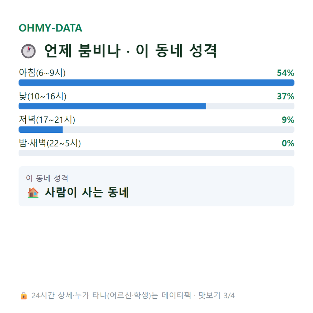 법수면 맛보기