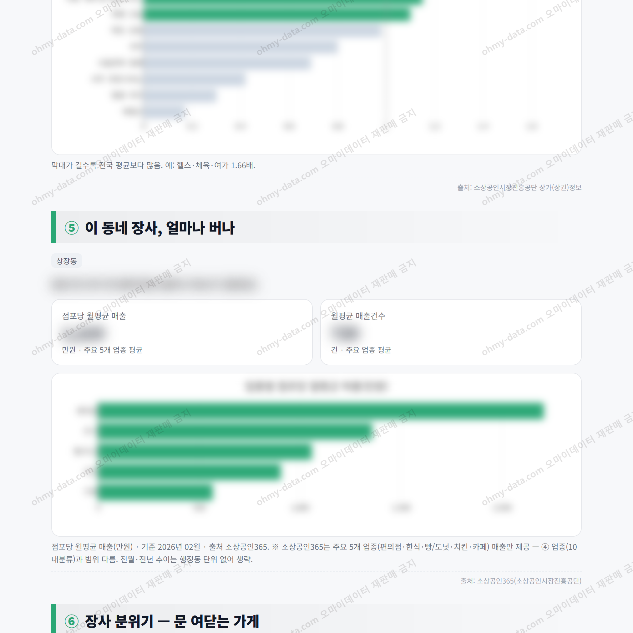 상장동 상장동_맛보기_3.png